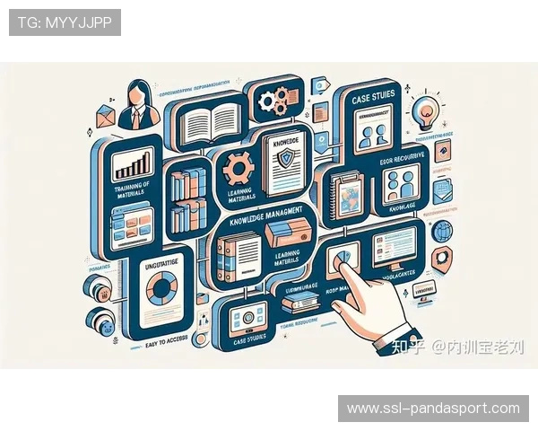 知识管理体系建立，促进经验传承